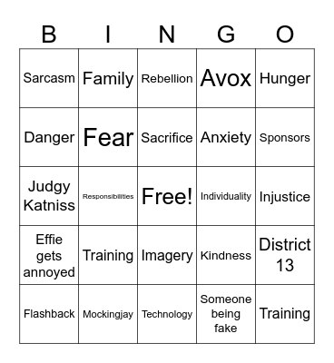 Hunger Games Ch. 6 Bingo Card