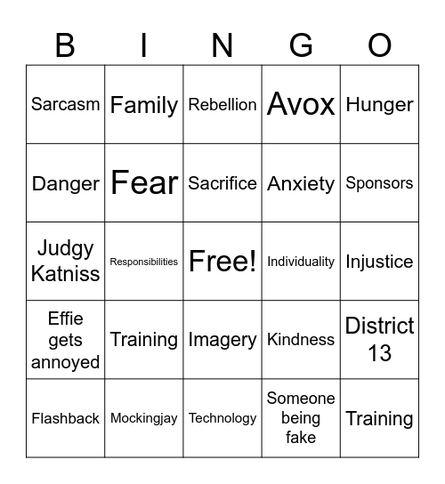 Hunger Games Ch. 6 Bingo Card