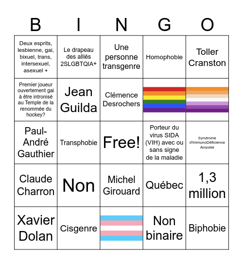 Le bingo des temps qui changent 3 Bingo Card