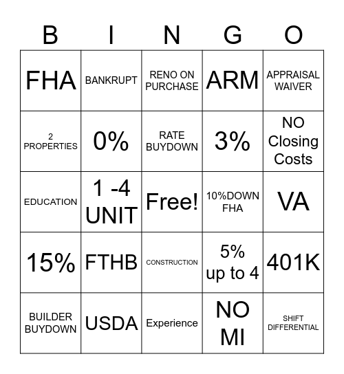 MORTGAGE BINGO Card