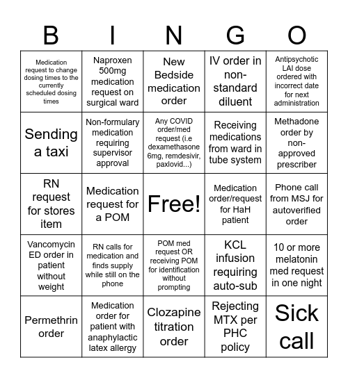 Pharmacy Bingo Card