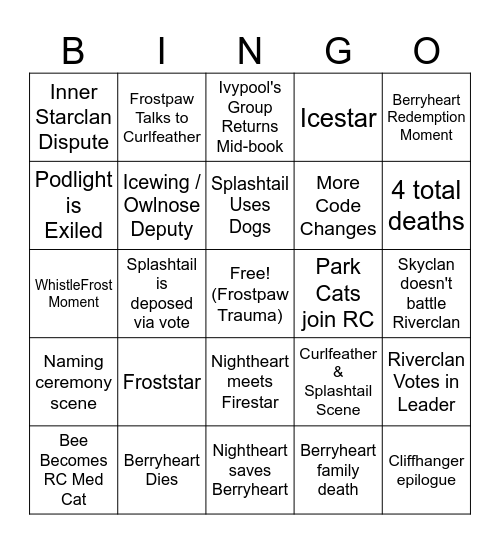 Star Predictions Bingo Card