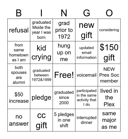 TELETHON BINGO! Bingo Card