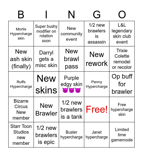 Brawl Talk Predictions Bingo Card