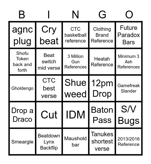 cypher 2023 (not coming out) Bingo Card