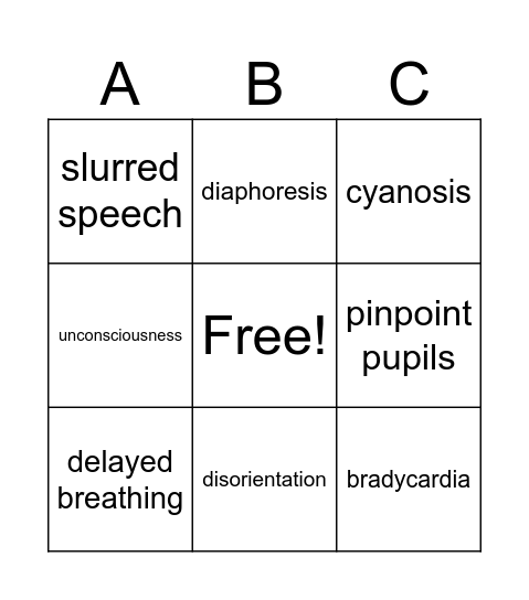 Symptoms of Overdose Bingo Card