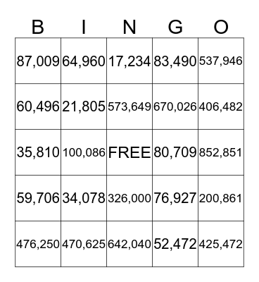 Place & Value Bingo Card