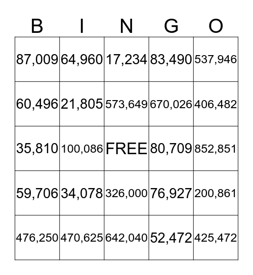 Place & Value Bingo Card