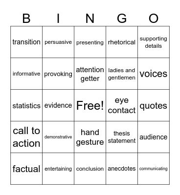 Public Speaking Words Bingo Card