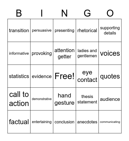 Public Speaking Words Bingo Card