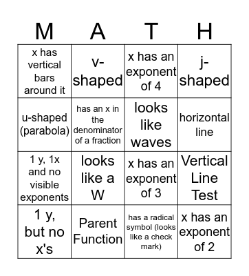 Families of Functions BINGO Card