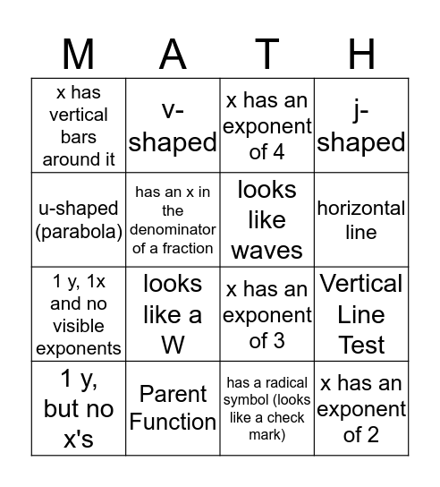 Families of Functions BINGO Card