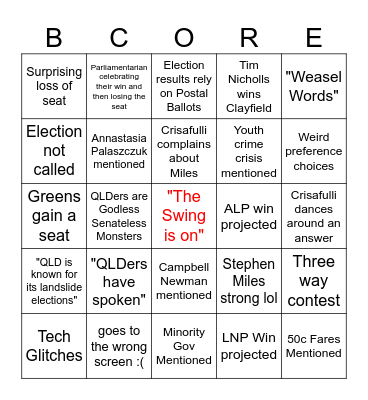 ABC News QLD Election Coverage Bingo Card