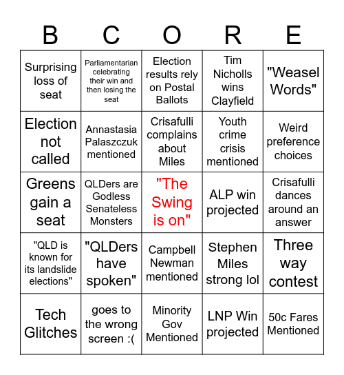 ABC News QLD Election Coverage Bingo Card