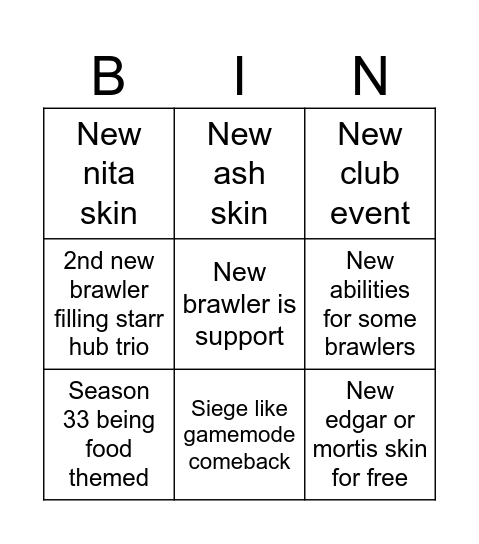 Brawl Talk Season 32 & 33 Bingo Card