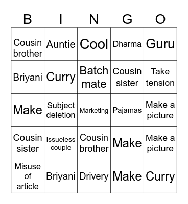 Characteristic of Indian English Bingo Card