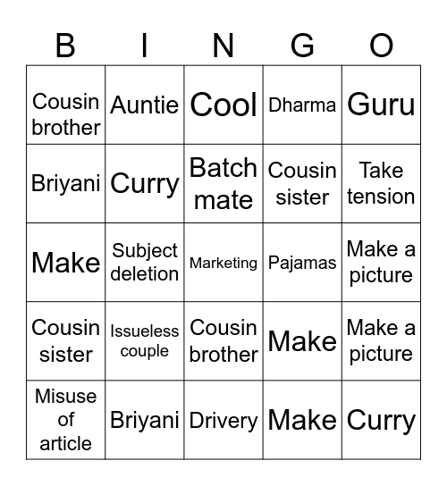 Characteristic of Indian English Bingo Card