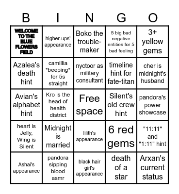 Arknights bingo Card