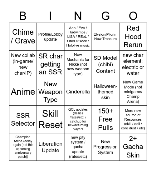 Nikke 2nd Anniversary Bingo Card