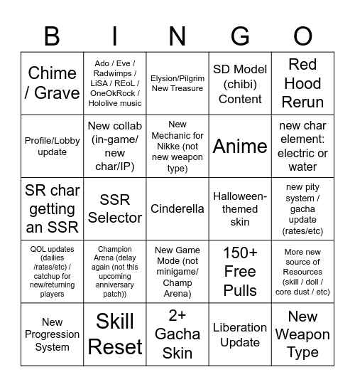 Nikke 2nd Anniversary Bingo Card