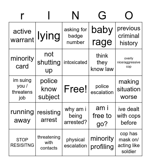 unlawful delinquents Bingo Card
