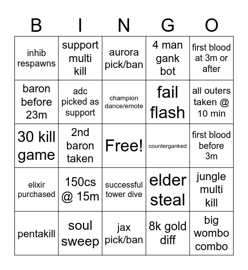 worlds 2024 Bingo Card