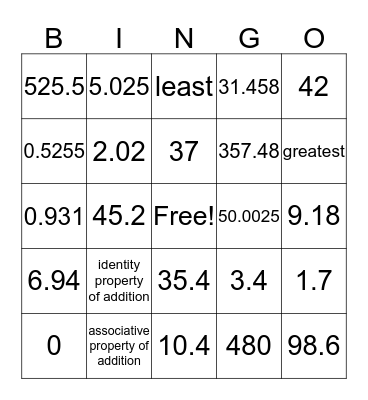 Math Unit 1 - Whole Numbers and Decimals Bingo Card