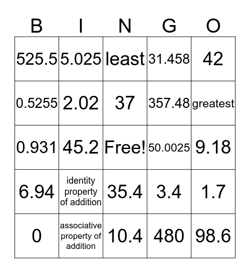 Math Unit 1 - Whole Numbers and Decimals Bingo Card