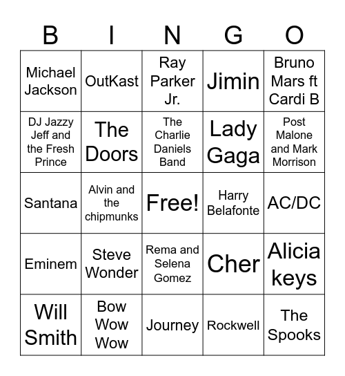 Artist Bingo Card