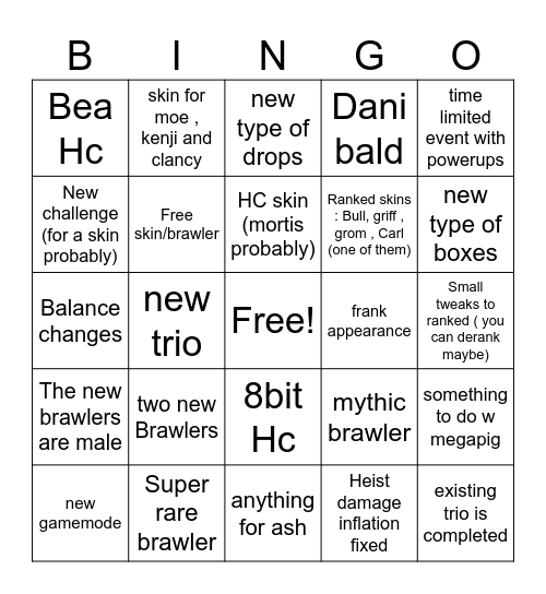 BT bingo Card