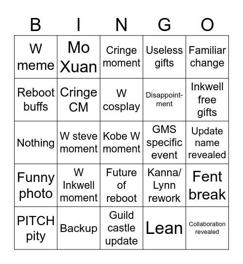 Cope list Bingo Card