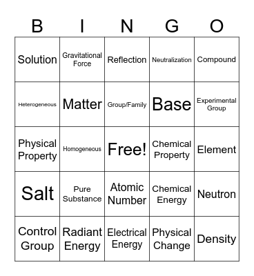 Vocabulary Review Bingo Card