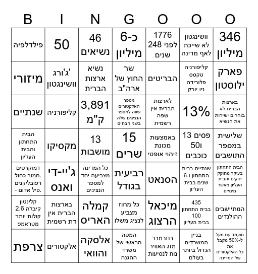 הבחירות בארצות הברית Bingo Card