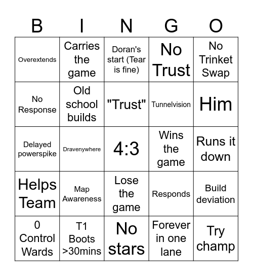 Blood of Juanga Bingo Card