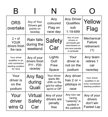 Mexican GP Bingo - 2024 - @gispatch Bingo Card