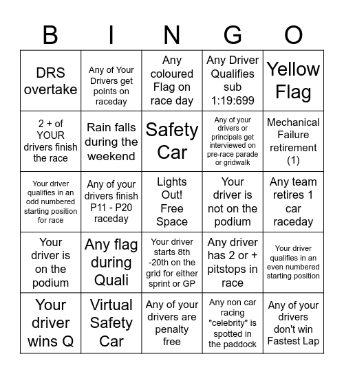 Mexican GP Bingo - 2024 - @gispatch Bingo Card