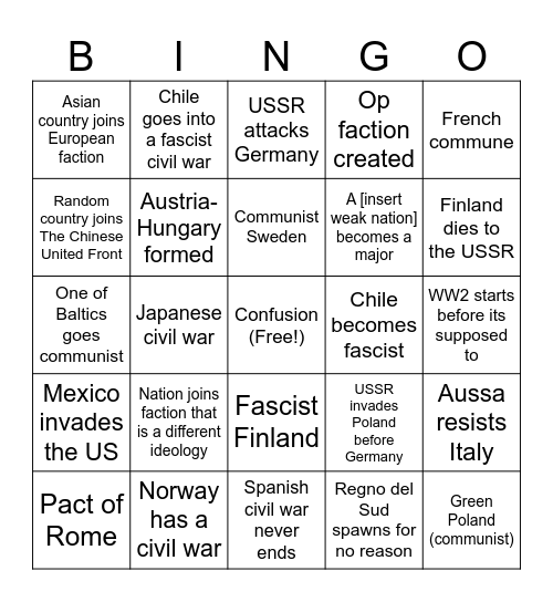 HOI4 non-historical ai bongo Bingo Card