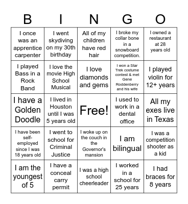 Who am I? Bingo Card