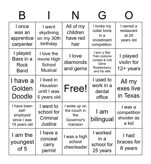 Who am I? Bingo Card