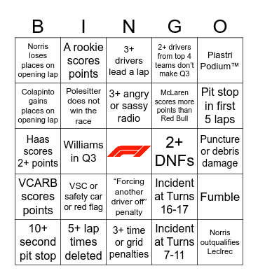 F1 Bingo - Mexico 2024 Bingo Card
