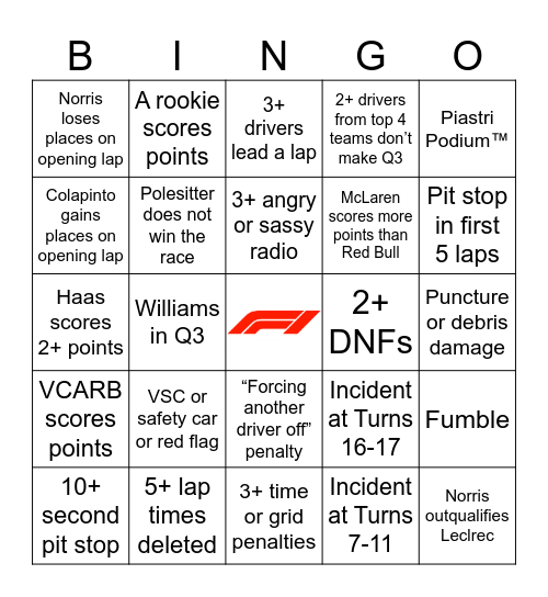 F1 Bingo - Mexico 2024 Bingo Card