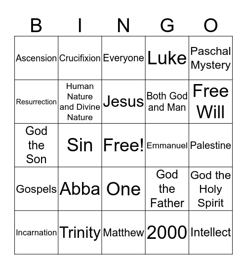 7th Grade Chapter 1: Who Is Jesus? Bingo Card