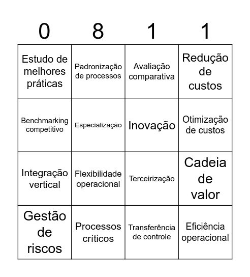 Bingo de Conceitos Bingo Card