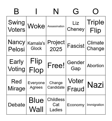Bobcat Ridge Election Night Bingo Card