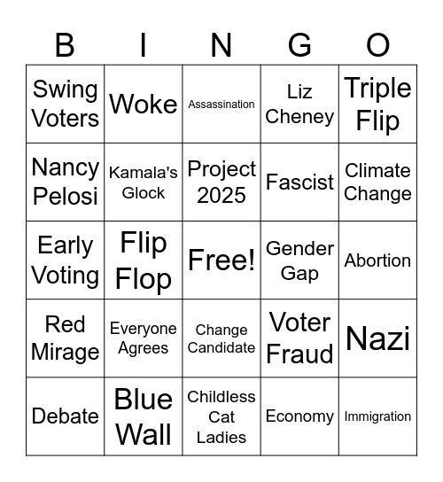 Bobcat Ridge Election Night Bingo Card