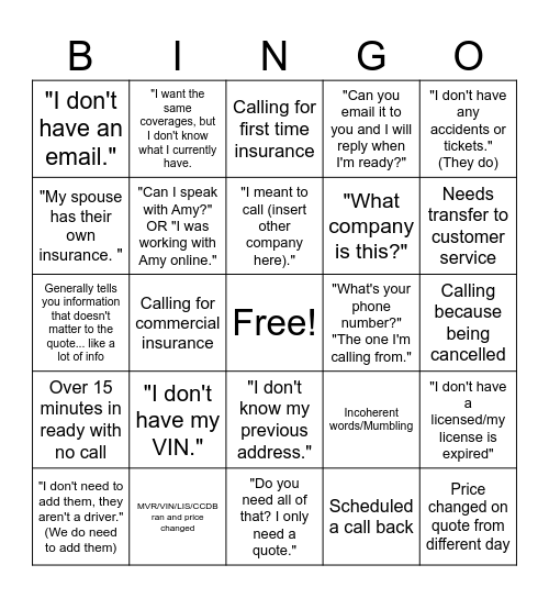 Customers Say the Darnedest Things Bingo Card