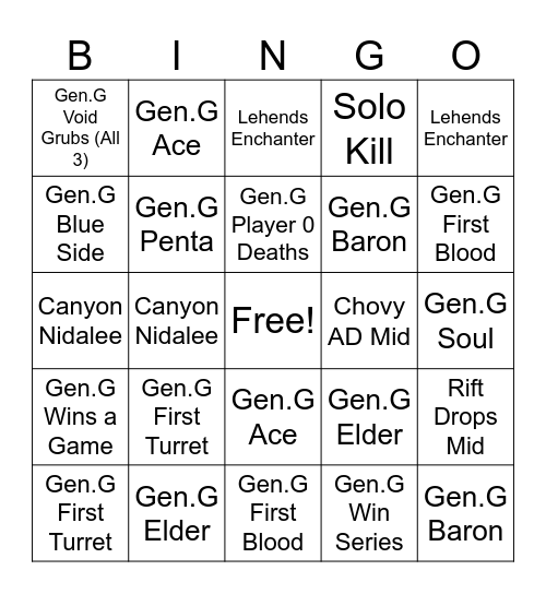 [Worlds 2024 | Semi Finals] Gen.G vs T1 Bingo Card