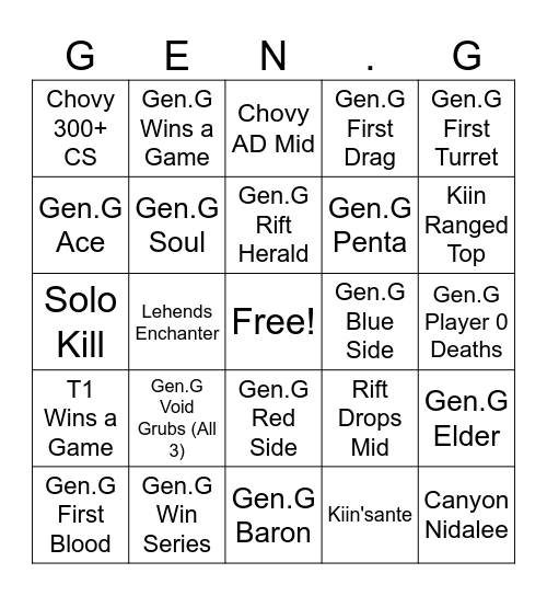 [Worlds 2024 | Semi Finals] Gen.G vs T1 Bingo Card