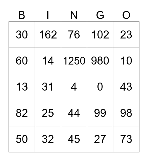 Number Patterns Bingo Card