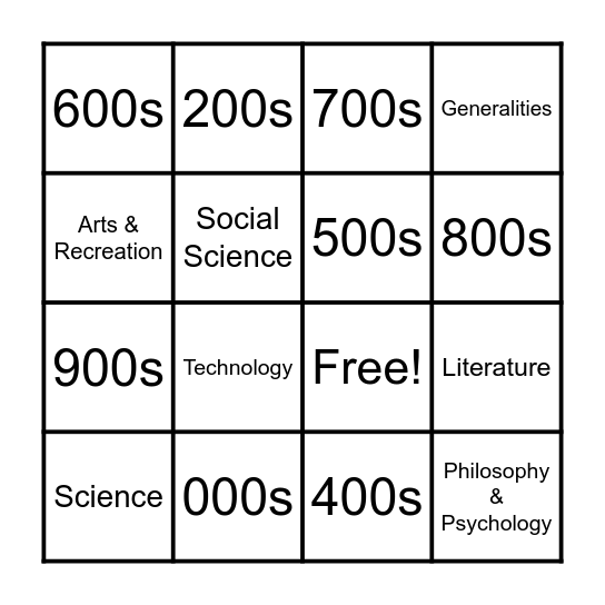 Dewey Decimal Bingo Card